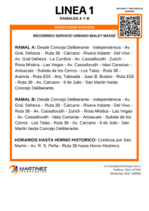 Linea 1 BM RECORRIDO