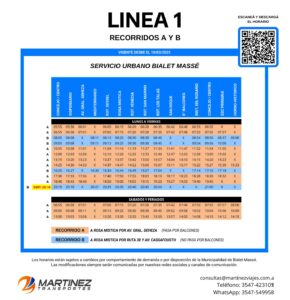 Linea 1 - Bialet Masse 2025